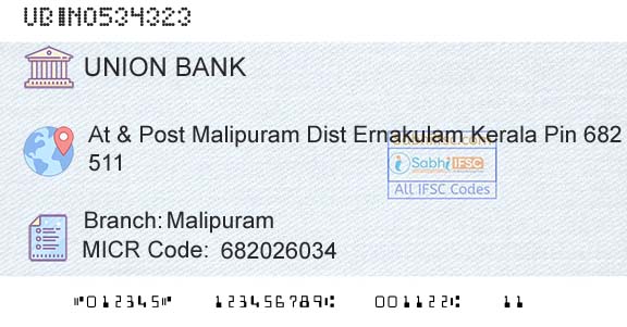 Union Bank Of India MalipuramBranch 