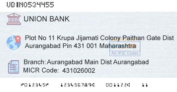 Union Bank Of India Aurangabad Main Dist Aurangabad Branch 