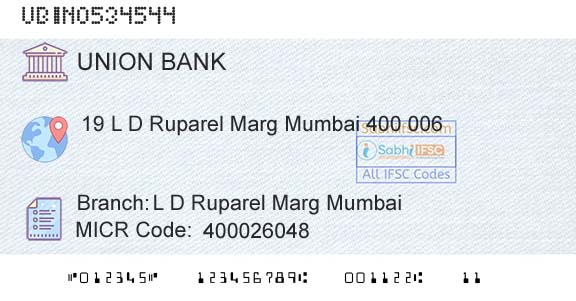Union Bank Of India L D Ruparel Marg MumbaiBranch 
