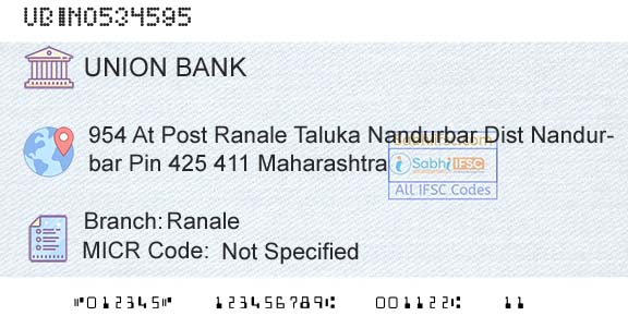 Union Bank Of India RanaleBranch 
