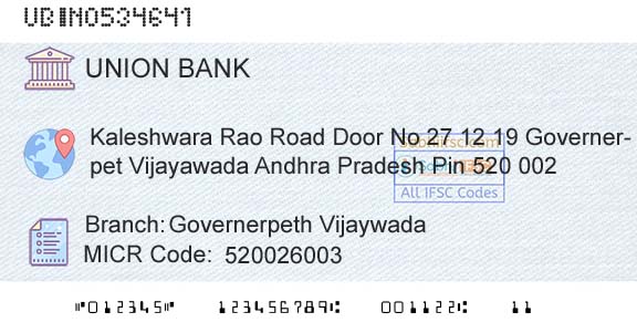Union Bank Of India Governerpeth VijaywadaBranch 