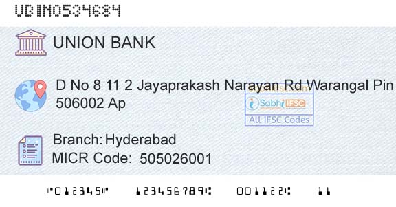 Union Bank Of India HyderabadBranch 