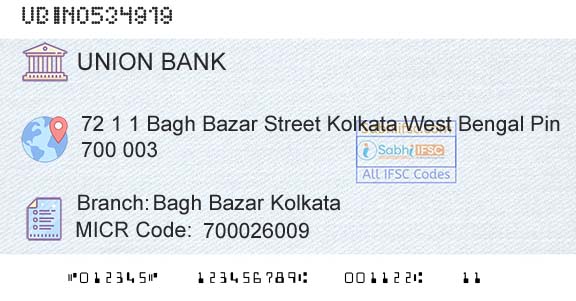 Union Bank Of India Bagh Bazar KolkataBranch 