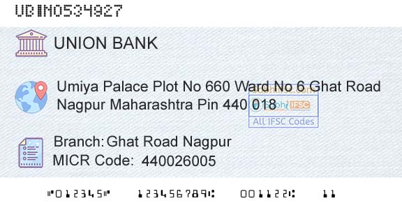 Union Bank Of India Ghat Road NagpurBranch 