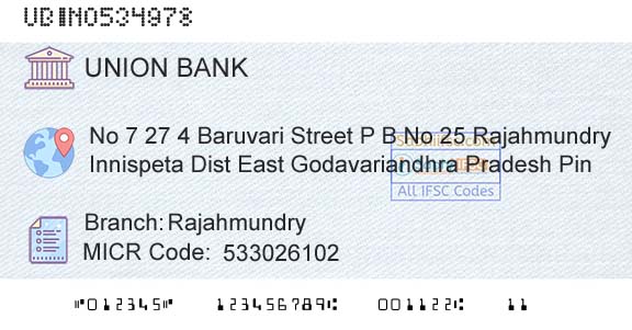 Union Bank Of India RajahmundryBranch 