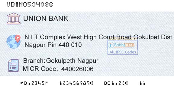 Union Bank Of India Gokulpeth NagpurBranch 
