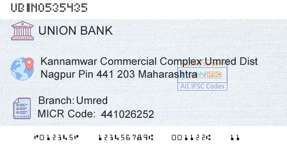 Union Bank Of India UmredBranch 
