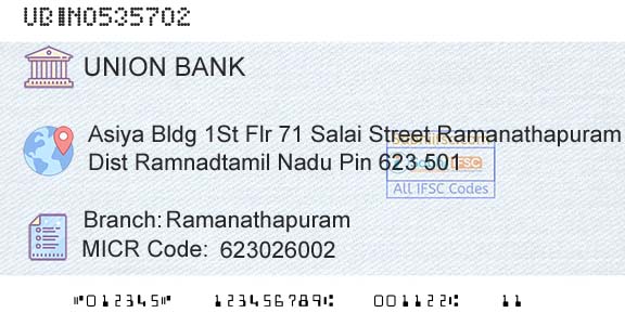 Union Bank Of India RamanathapuramBranch 