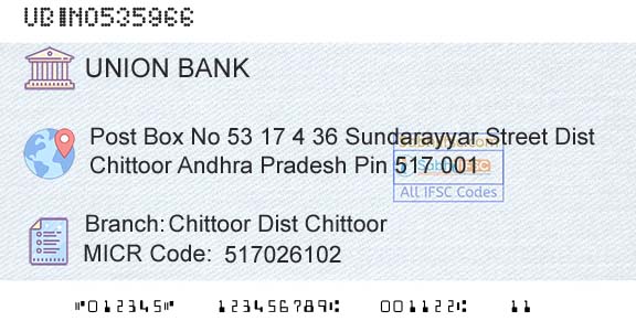 Union Bank Of India Chittoor Dist Chittoor Branch 