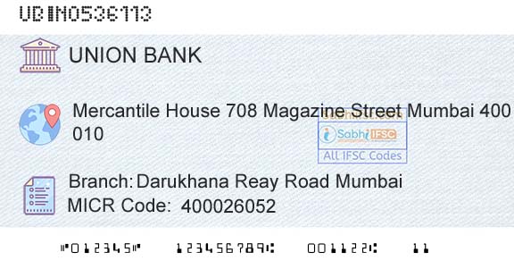 Union Bank Of India Darukhana Reay Road MumbaiBranch 