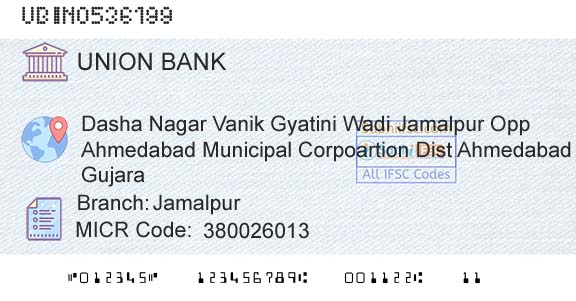 Union Bank Of India JamalpurBranch 