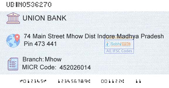 Union Bank Of India MhowBranch 