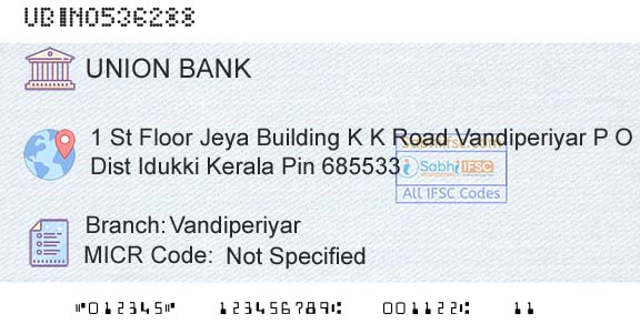 Union Bank Of India VandiperiyarBranch 