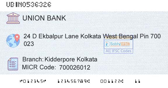 Union Bank Of India Kidderpore KolkataBranch 