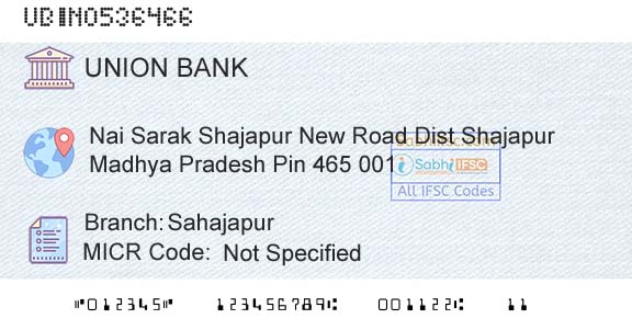 Union Bank Of India SahajapurBranch 