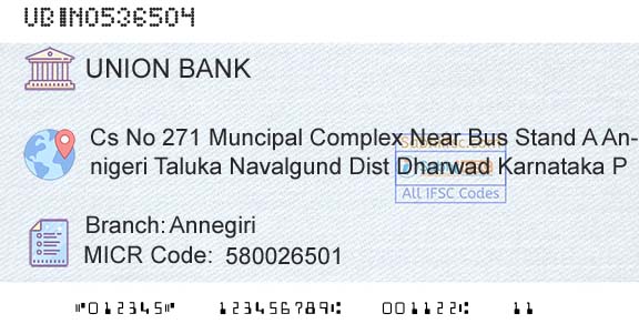 Union Bank Of India AnnegiriBranch 