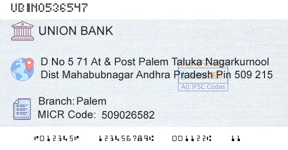 Union Bank Of India PalemBranch 