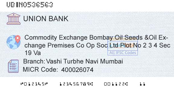 Union Bank Of India Vashi Turbhe Navi Mumbai Branch 