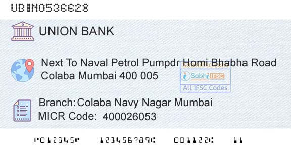 Union Bank Of India Colaba Navy Nagar MumbaiBranch 