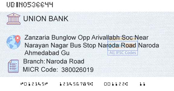 Union Bank Of India Naroda RoadBranch 