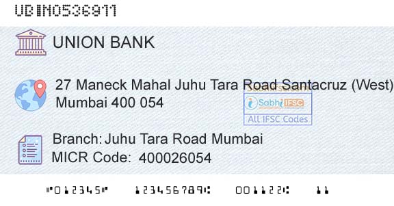 Union Bank Of India Juhu Tara Road MumbaiBranch 