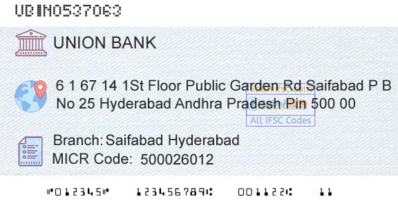 Union Bank Of India Saifabad HyderabadBranch 