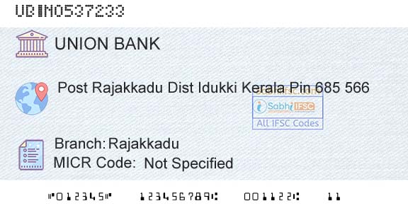 Union Bank Of India RajakkaduBranch 