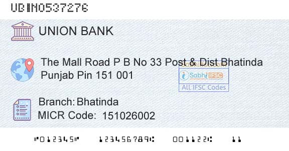 Union Bank Of India BhatindaBranch 