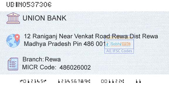 Union Bank Of India RewaBranch 