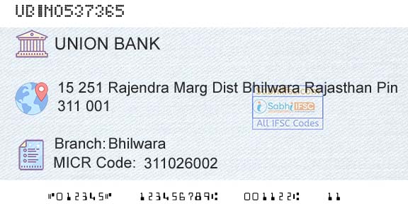 Union Bank Of India BhilwaraBranch 