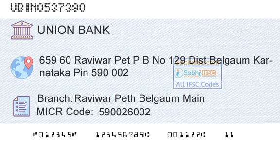 Union Bank Of India Raviwar Peth Belgaum Main Branch 