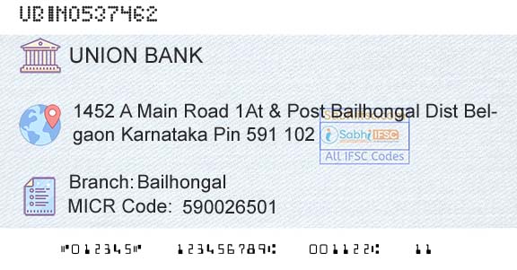 Union Bank Of India BailhongalBranch 