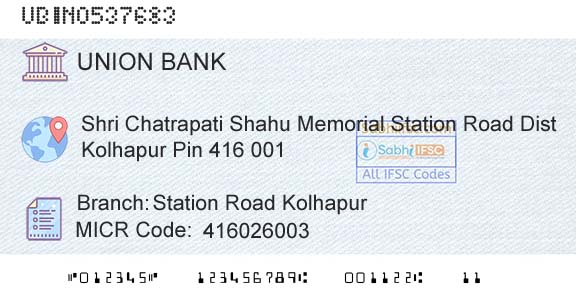 Union Bank Of India Station Road KolhapurBranch 