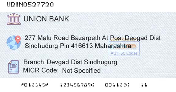 Union Bank Of India Devgad Dist Sindhugurg Branch 