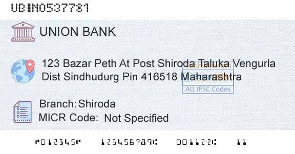 Union Bank Of India ShirodaBranch 