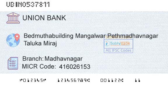 Union Bank Of India MadhavnagarBranch 