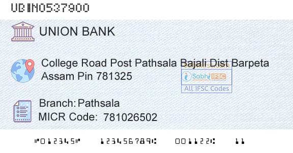 Union Bank Of India PathsalaBranch 