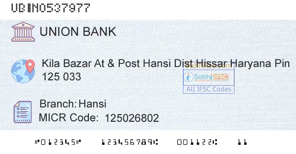Union Bank Of India HansiBranch 