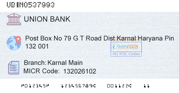 Union Bank Of India Karnal MainBranch 