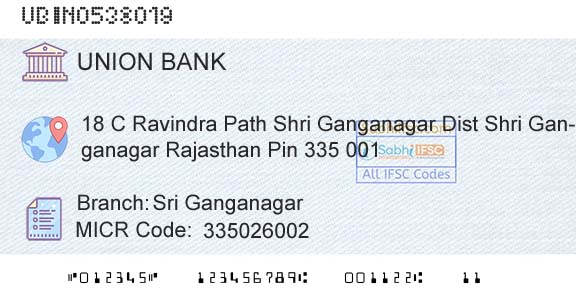 Union Bank Of India Sri GanganagarBranch 