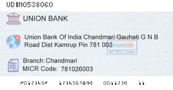 Union Bank Of India ChandmariBranch 