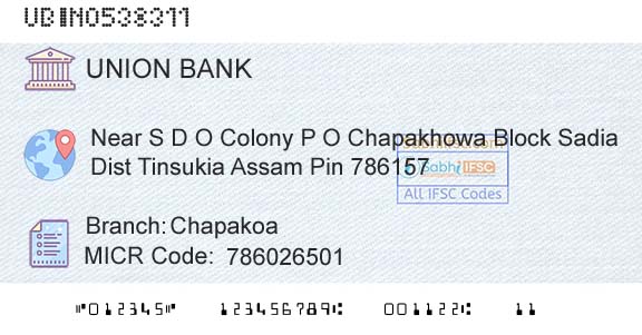 Union Bank Of India ChapakoaBranch 