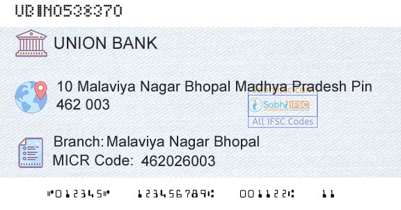 Union Bank Of India Malaviya Nagar BhopalBranch 