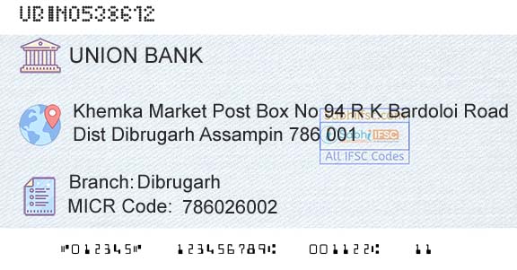 Union Bank Of India DibrugarhBranch 