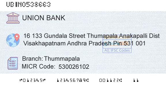 Union Bank Of India ThummapalaBranch 