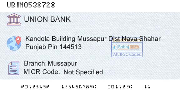 Union Bank Of India MussapurBranch 