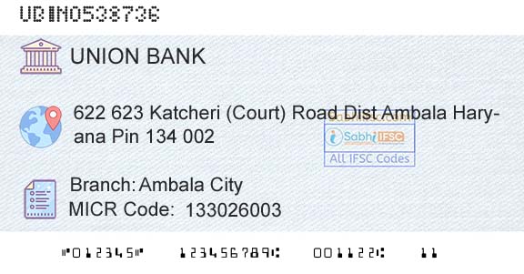 Union Bank Of India Ambala CityBranch 