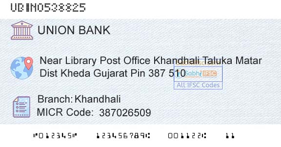 Union Bank Of India KhandhaliBranch 