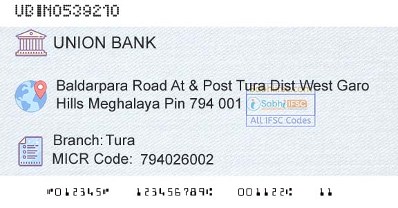 Union Bank Of India TuraBranch 