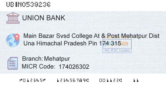 Union Bank Of India MehatpurBranch 